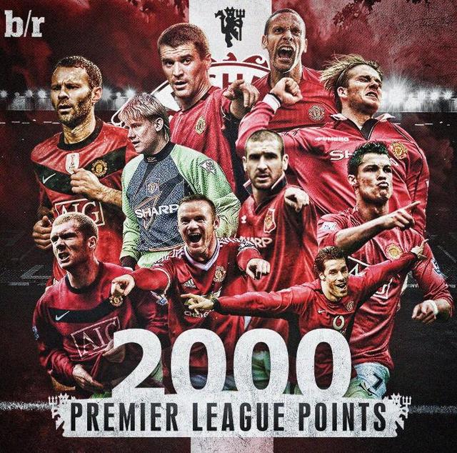 創造了當時 創造了當時